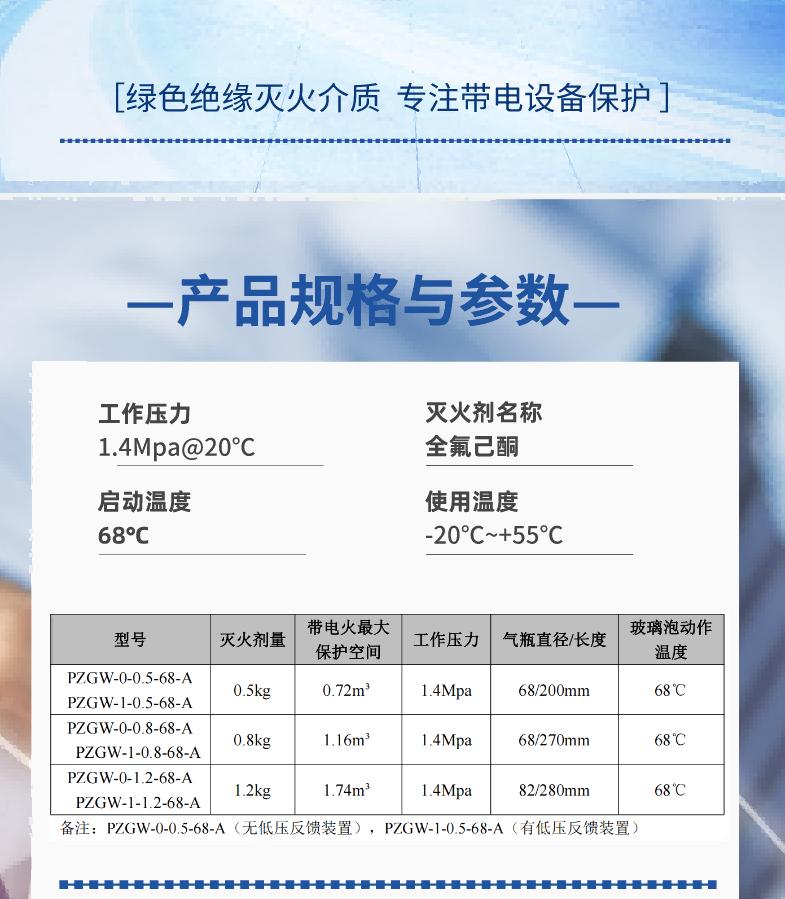 瓶組式感溫自動全氟己酮滅火裝置型號選型