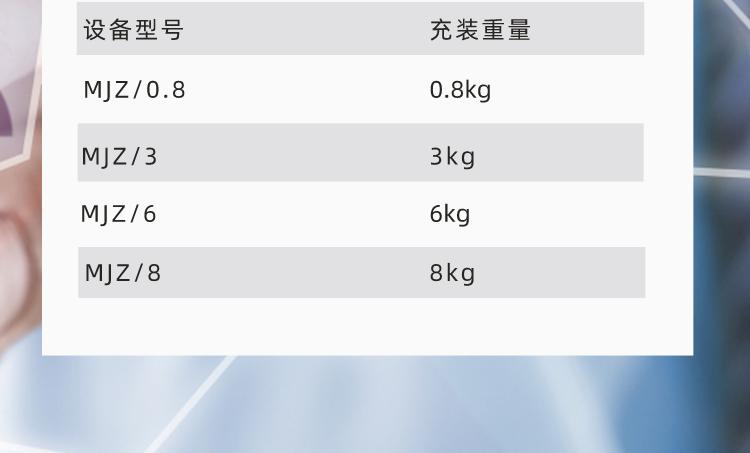 TKD-8341全氟己酮手提式滅火器設(shè)備型號(hào)
