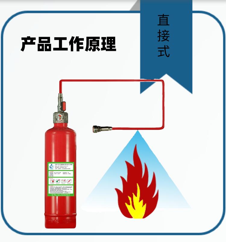 全氟己酮探火管滅火裝置工作原理