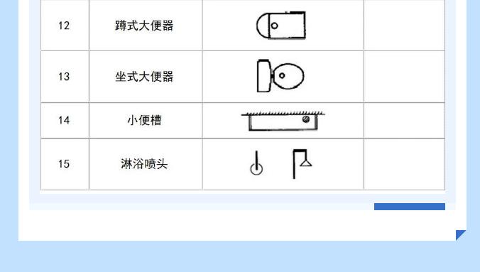 給排水圖例衛(wèi)生設(shè)備及水池符號