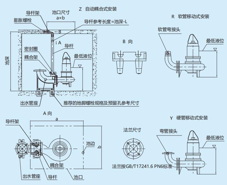 WQ/E系列小型潛水排污泵安裝方式