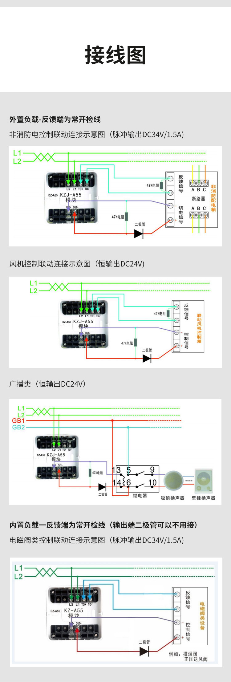 KZJ-A55輸入輸出模塊4