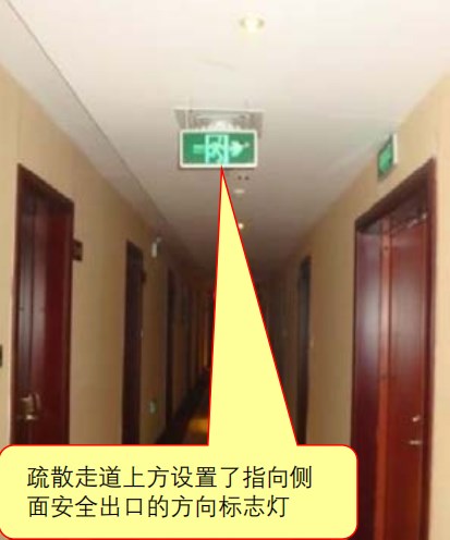 圖7