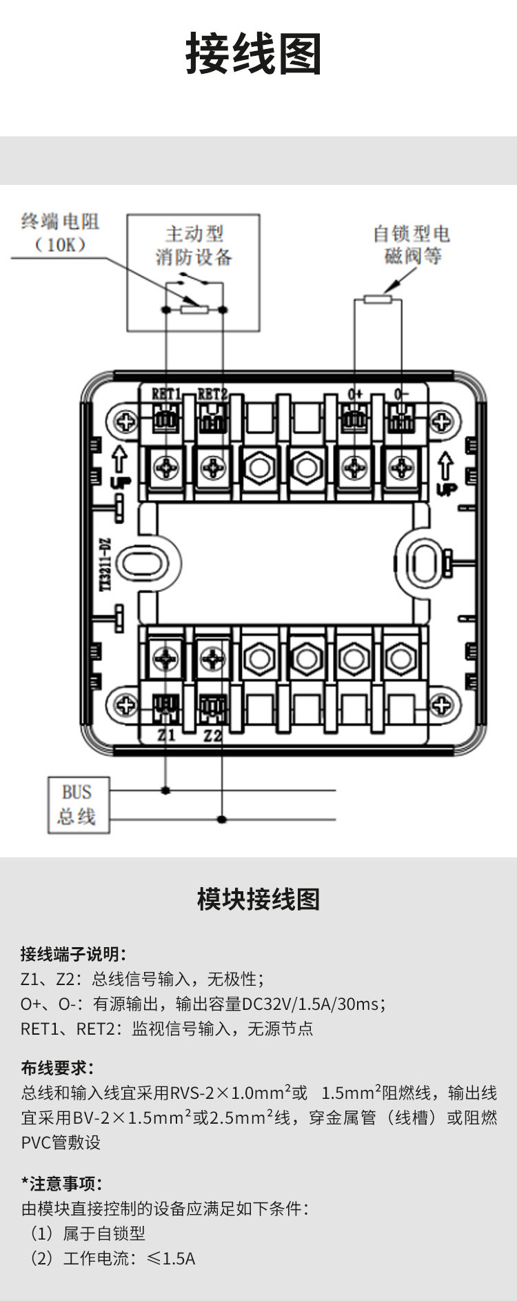 TX3211輸入輸出模塊4