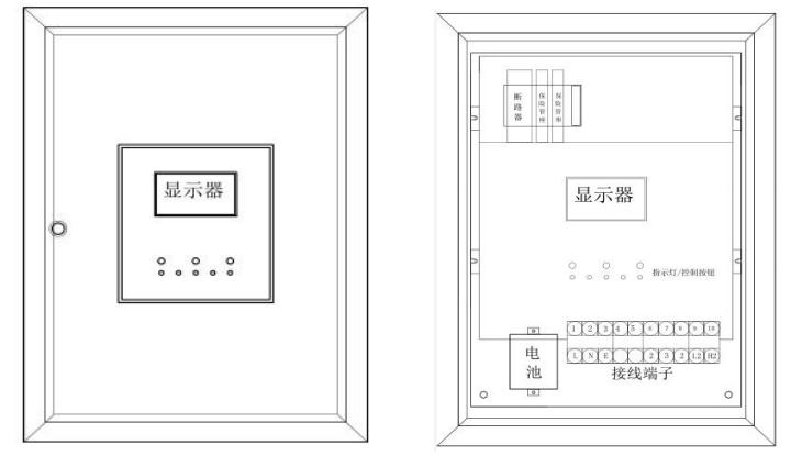 應(yīng)急照明控制器的外觀結(jié)構(gòu)