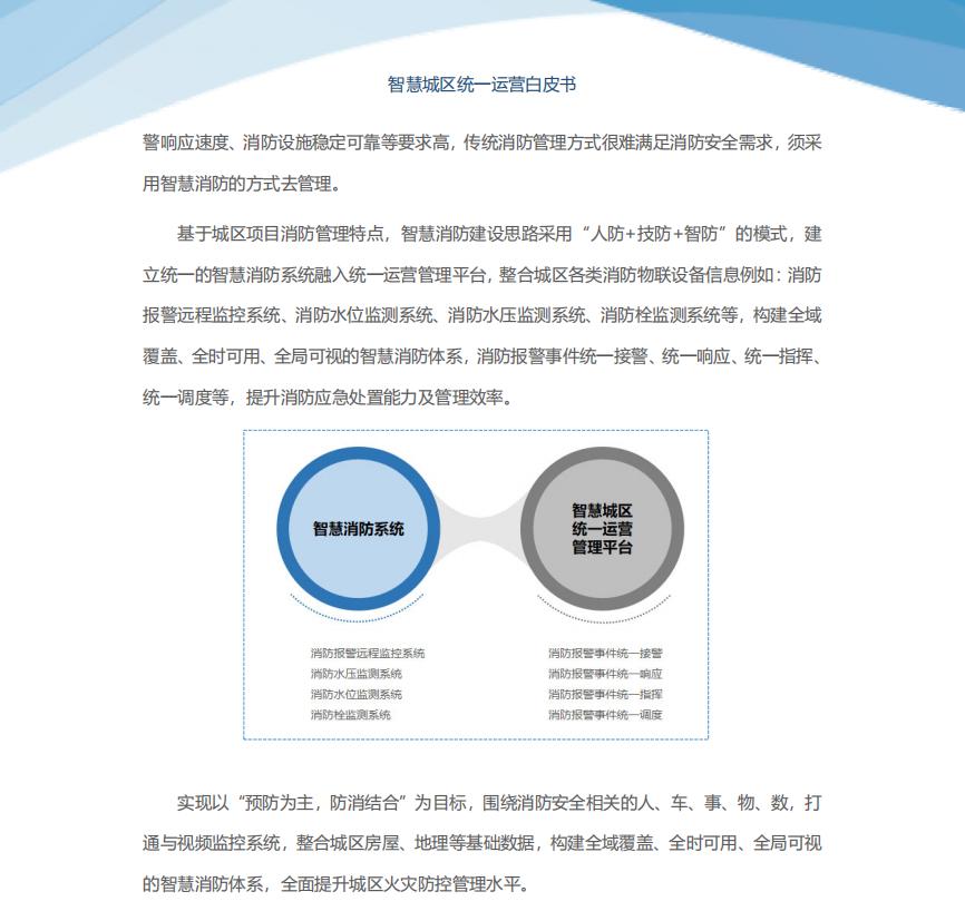 《智慧城區(qū)統(tǒng)一運(yùn)營(yíng)白皮書(shū)》正式發(fā)布
