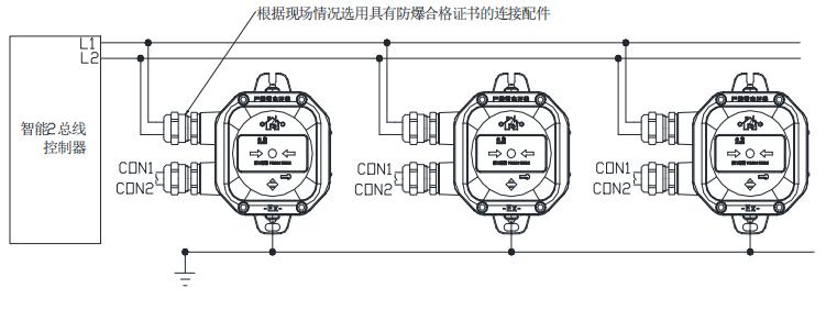 J-SAP-M-A62G-Ex隔爆型手動火災(zāi)報(bào)警按鈕