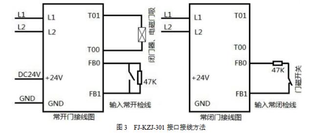FJ-KZJ-301輸入輸出接口接線圖
