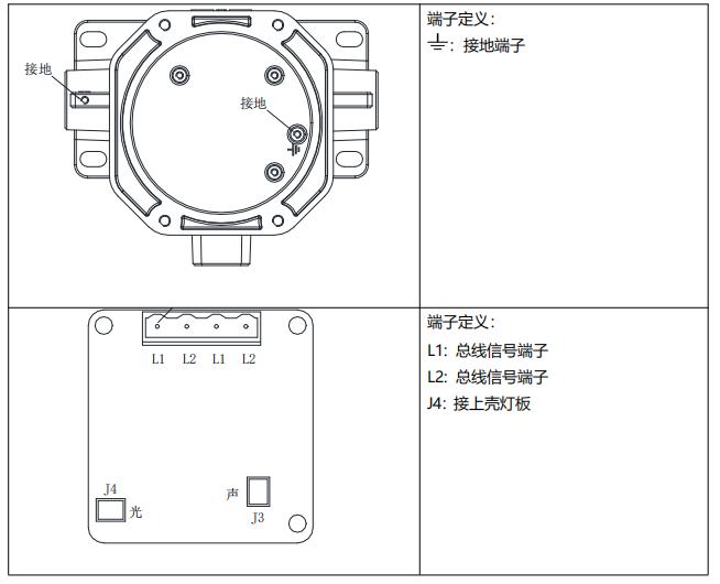 SG-A92G-Ex防爆型火災(zāi)聲光警報器接線端子說明
