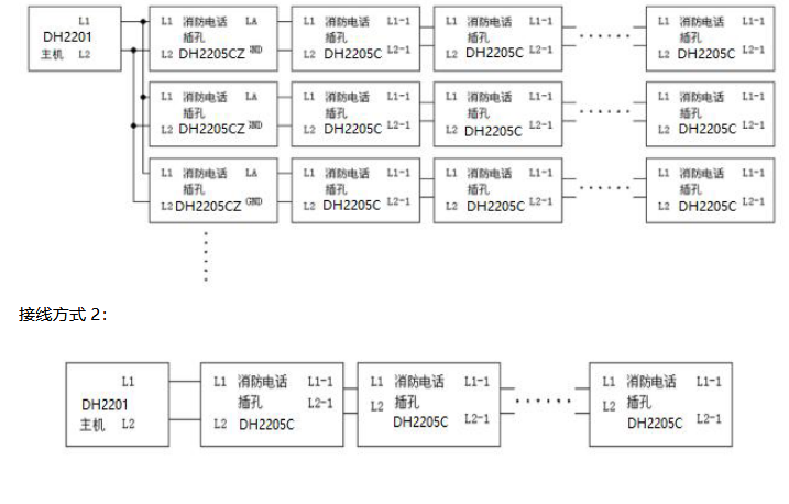 DH2205C型消防電話插孔接線圖