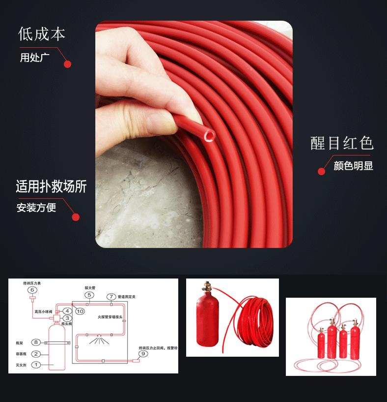 火探管、探火管、感溫自啟動滅火裝置重要部件特點