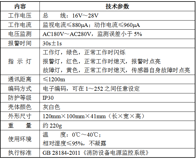 TS-DJ-1951多路式單相電壓傳感器技術參數(shù)