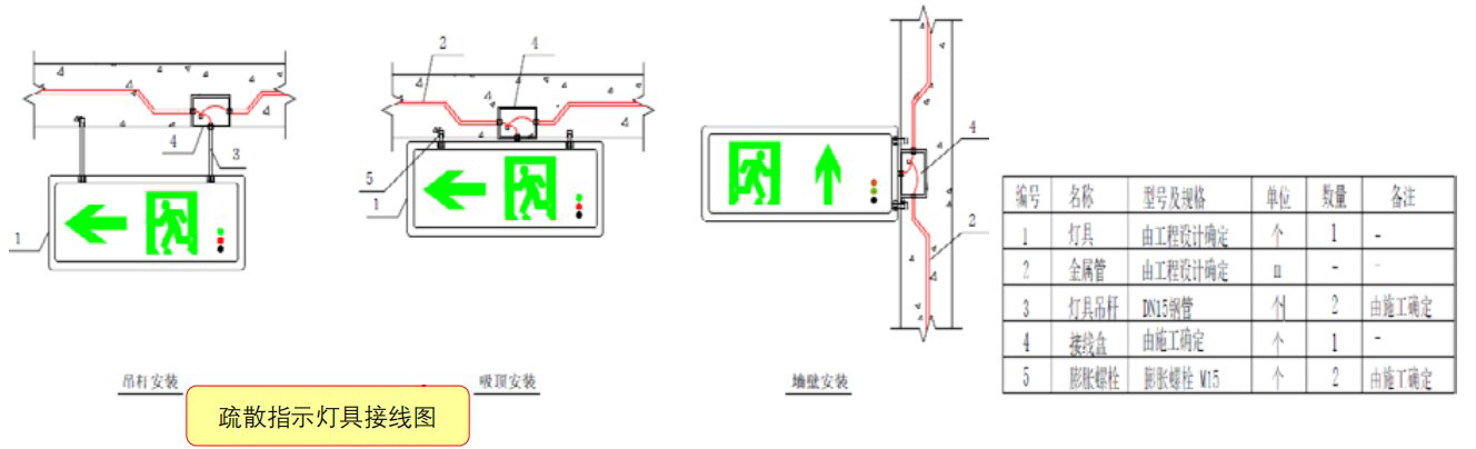 圖5