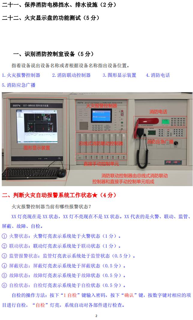 消防設(shè)施操作員(四級(jí)/中級(jí)工)監(jiān)控操作技能操作學(xué)習(xí)要點(diǎn)