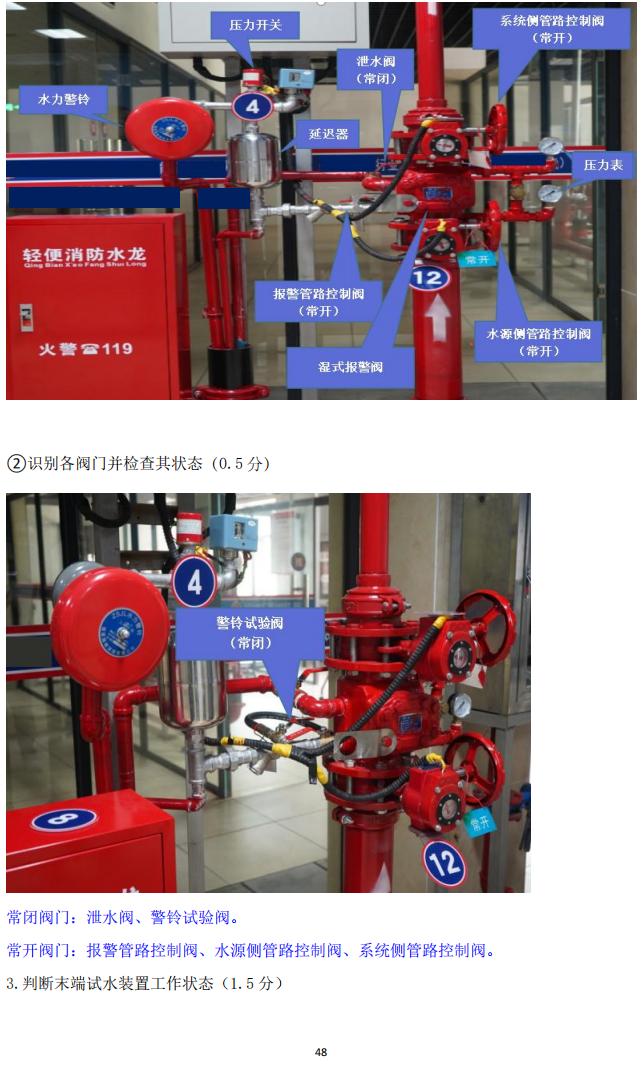 消防設(shè)施操作員(四級(jí)/中級(jí)工)監(jiān)控操作技能操作學(xué)習(xí)要點(diǎn)
