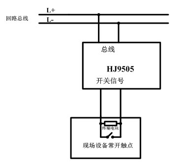 HJ9505輸入模塊接線圖