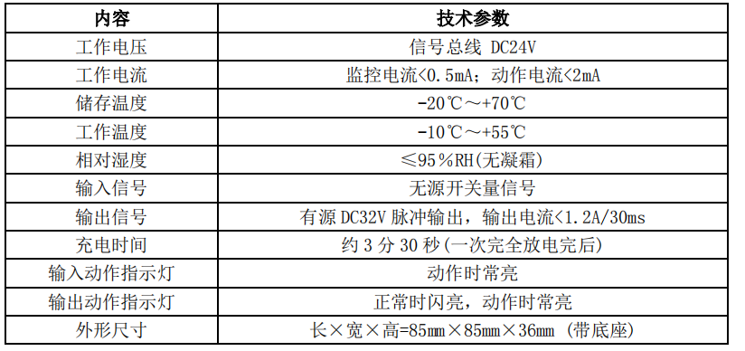 JD-M31B輸入/輸出模塊技術(shù)參數(shù)