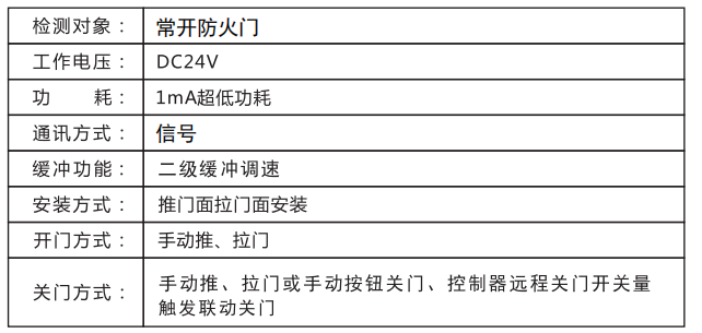 JD-M65一體式閉門器技術(shù)參數(shù)