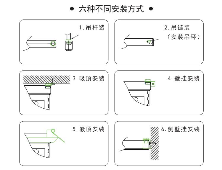 HZ-BLZC-Ι 2LRE0.5W-3320集中控制型消防應(yīng)急標(biāo)志燈具安裝說明