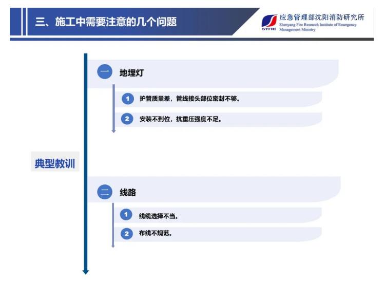 丁宏軍：消防應急照明與疏散指示系統(tǒng)設計施工中需要注意的幾個問題