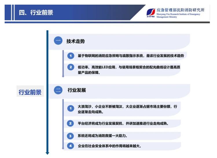 丁宏軍：消防應急照明與疏散指示系統(tǒng)設計施工中需要注意的幾個問題