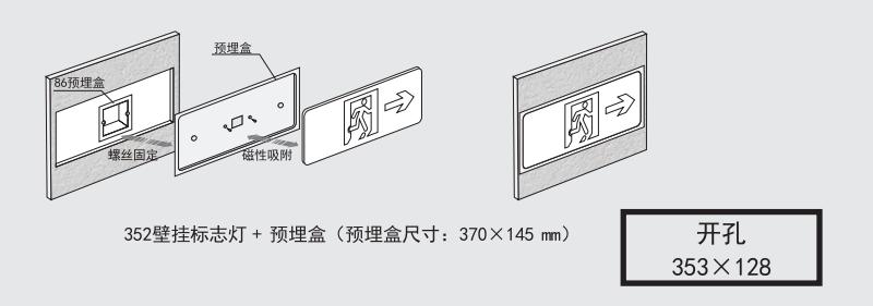 HZ-BLJC-Ⅱ1LROE0.5W-E集中電源集中控制型消防應急標志燈具安裝