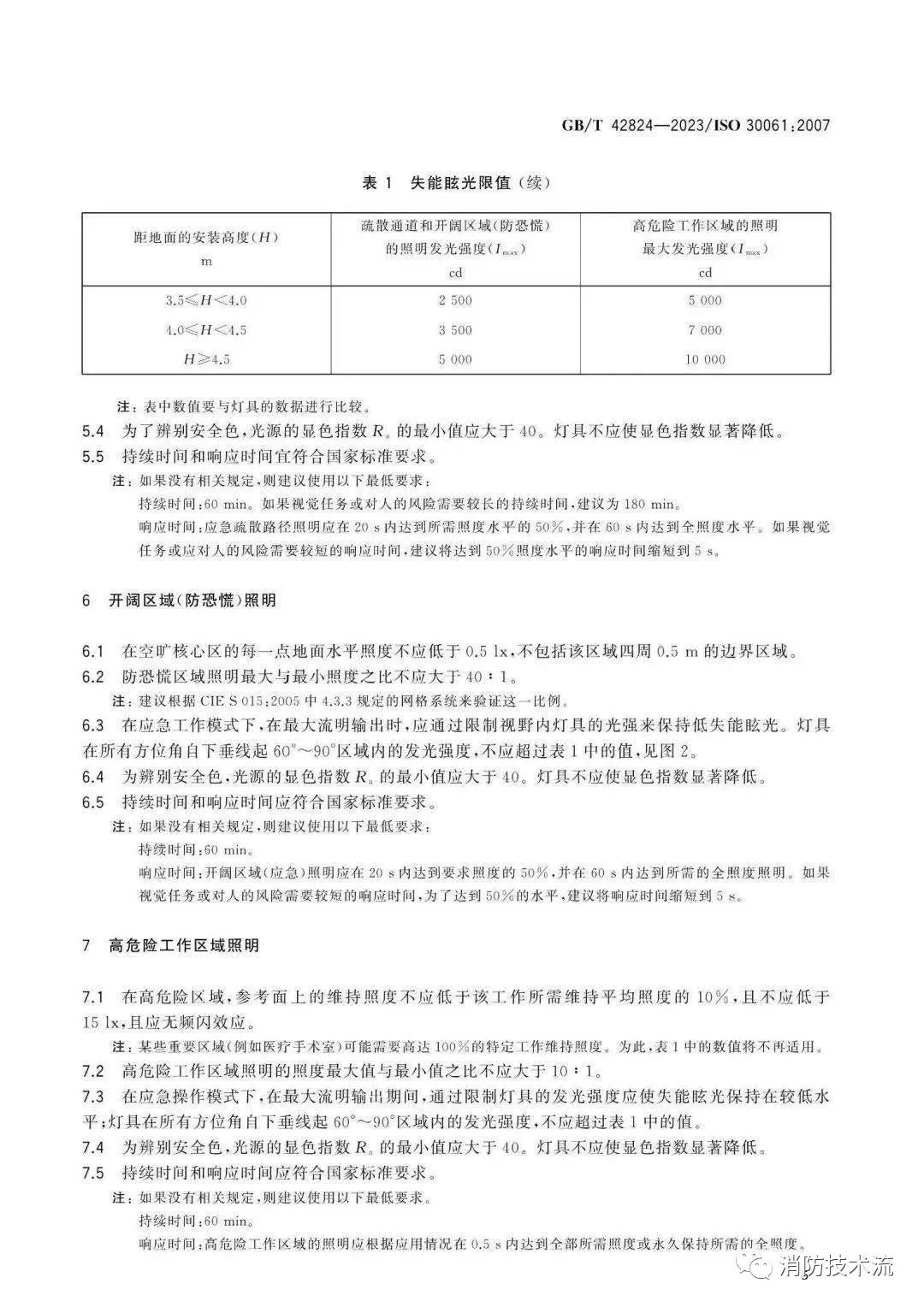 《應(yīng)急照明》7