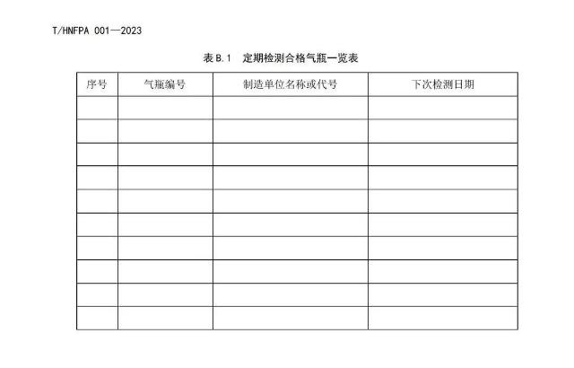 T/HNFPA 001-2023《固定滅火系統(tǒng)用瓶組維護(hù)保養(yǎng)檢測(cè)技術(shù)規(guī)程》團(tuán)體標(biāo)準(zhǔn)附錄