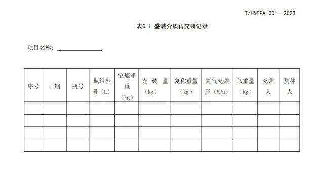 T/HNFPA 001-2023《固定滅火系統(tǒng)用瓶組維護(hù)保養(yǎng)檢測(cè)技術(shù)規(guī)程》團(tuán)體標(biāo)準(zhǔn)附錄