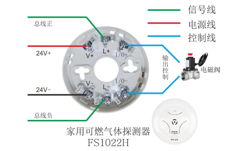 JT-FS1022H家用可燃氣體探測器接線圖