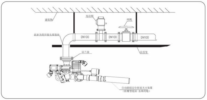 吊裝式