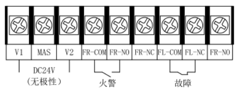 接線方式