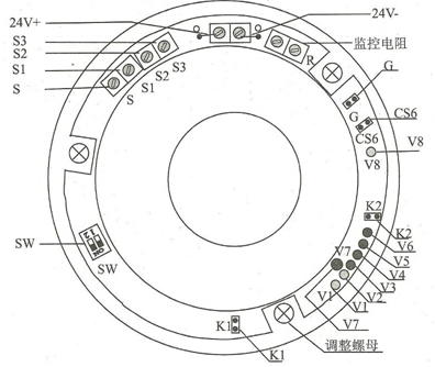 接線方式