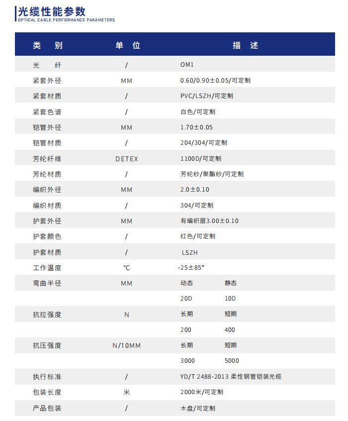 單芯感溫光纖性能參數(shù)