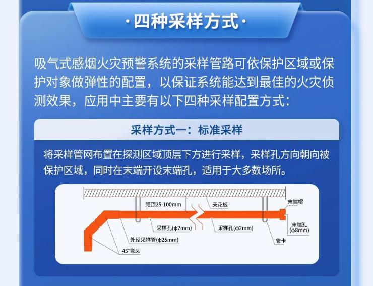 高新投三江吸氣式感煙探測(cè)系統(tǒng)采樣方式