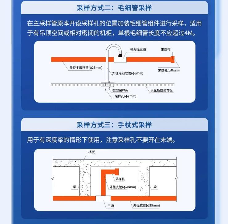 高新投三江吸氣式感煙探測(cè)系統(tǒng)采樣方式