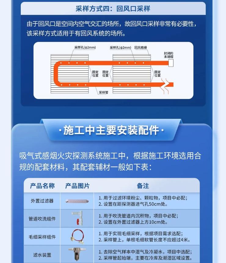 高新投三江吸氣式感煙探測(cè)系統(tǒng)安裝配件