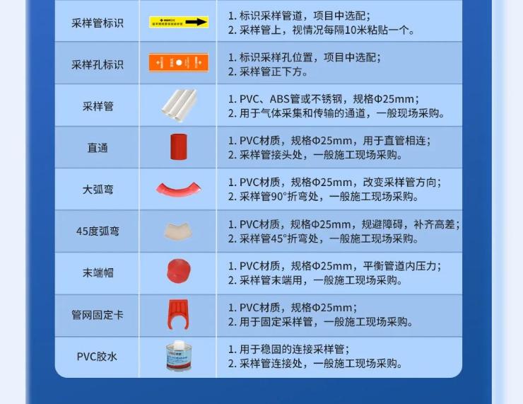 高新投三江吸氣式感煙探測(cè)系統(tǒng)安裝配件
