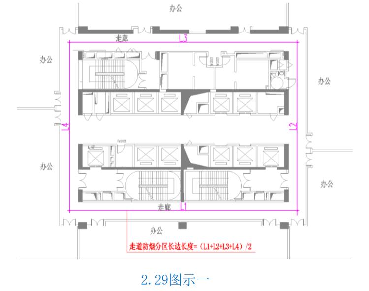 異形走道的防煙分區(qū)長邊長度如何計算