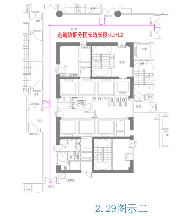 異形走道的防煙分區(qū)長邊長度如何計算