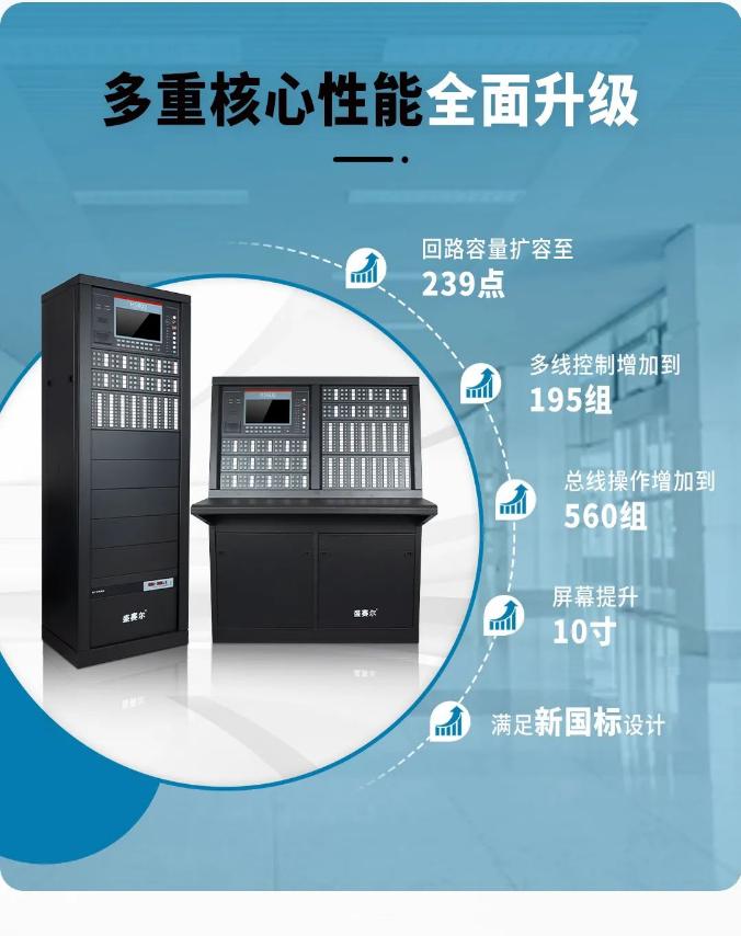 盛賽爾火災(zāi)報(bào)警控制系統(tǒng)特點(diǎn)優(yōu)勢