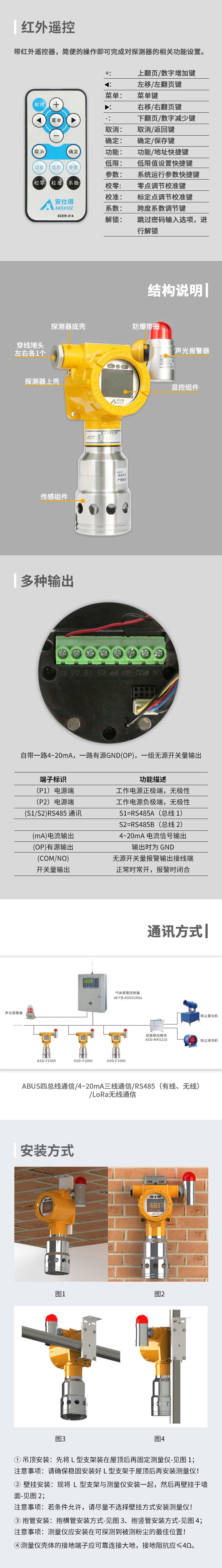 ASD-F1000工業(yè)粉塵濃度測量儀2