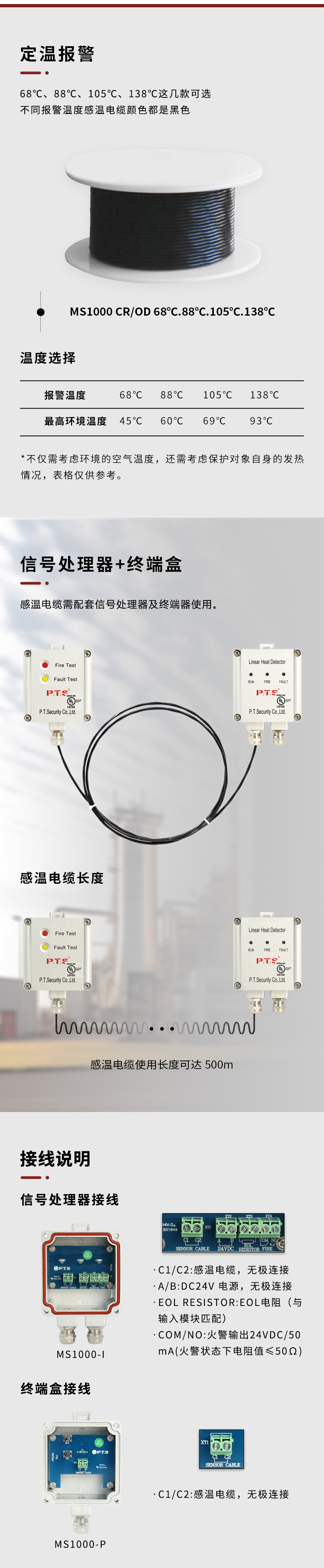 MS1000 CR/OD 88纜式線型感溫火災探測器2