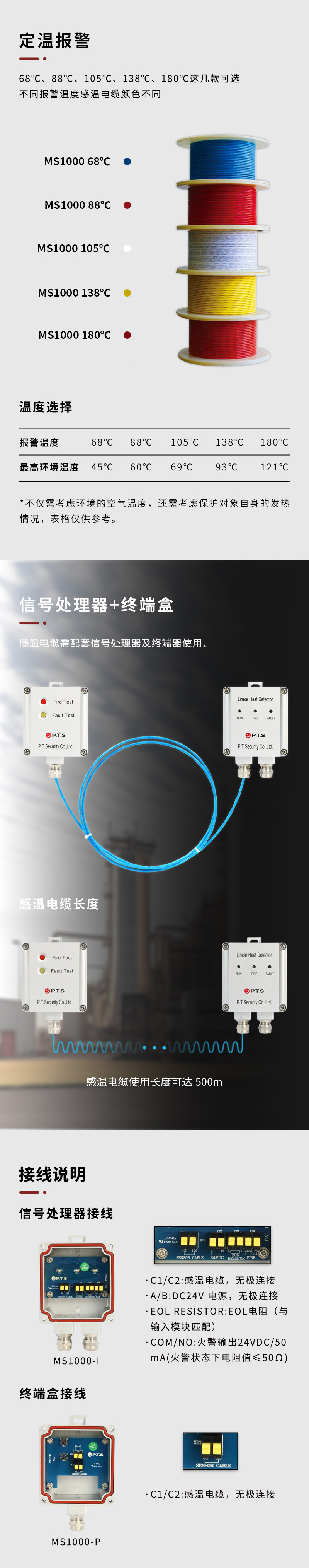 MS1000 68纜式線型感溫火災(zāi)探測器2