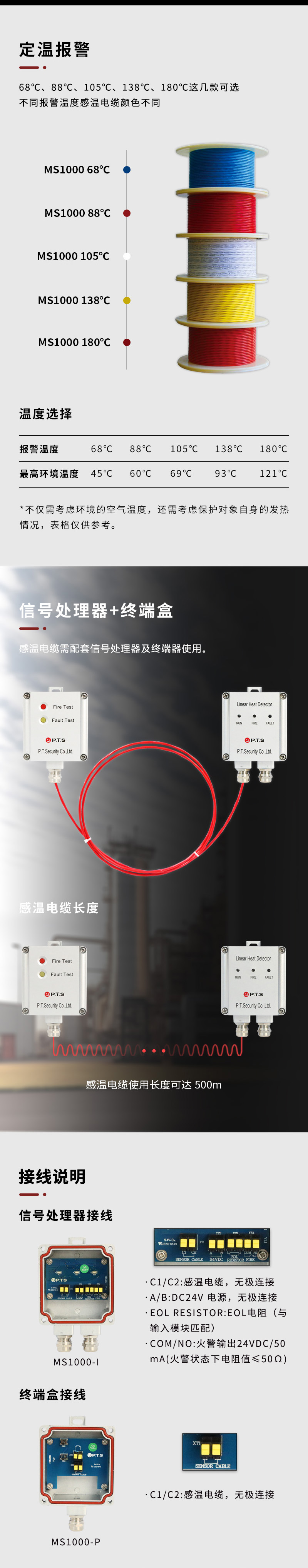 MS1000 88纜式線型感溫火災(zāi)探測器2