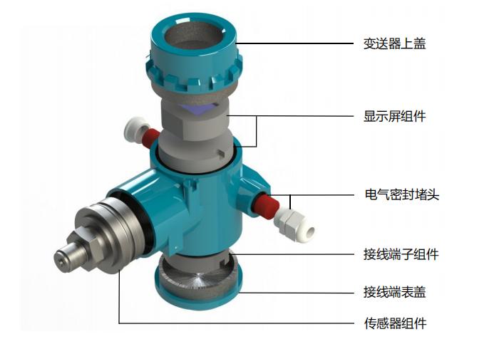 ASD350數(shù)字化智能型壓力變送器結(jié)構(gòu)圖