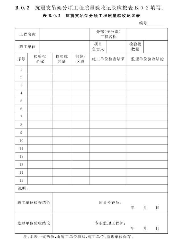 《抗震支吊架安裝及驗收標準》T/CECS420-2022新規(guī)抗震支吊架如何驗收