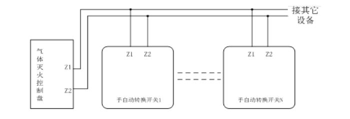 GST-LD-8316H手自動(dòng)轉(zhuǎn)換裝置接線(xiàn)圖
