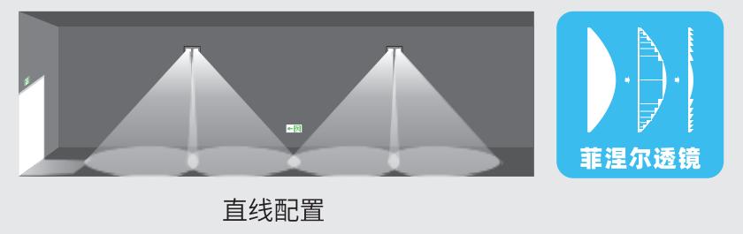 HZ-ZFJC-E3W-6130集中電源集中控制型消防應(yīng)急照明燈具菲涅爾透鏡效果