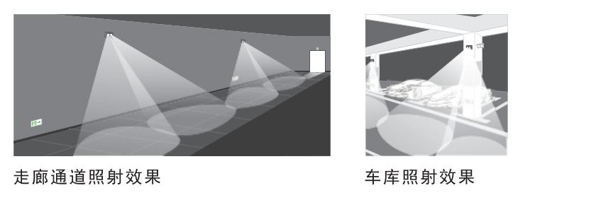 HZ-ZFJC-E3W-6130集中電源集中控制型消防應(yīng)急照明燈具布置效果